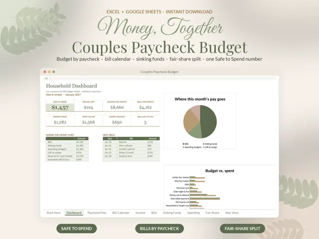 Couples Paycheck Budget preview