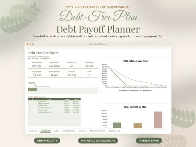 Debt Payoff Planner preview