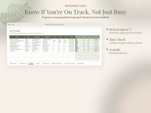 2027 Goal & Habit Planner goals preview