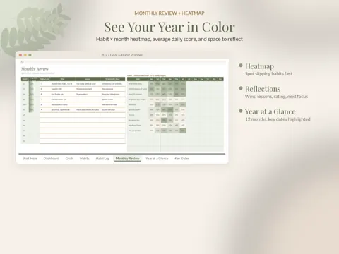 2027 Goal & Habit Planner monthly review preview