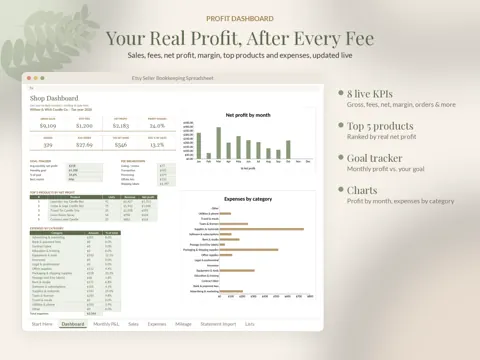 Etsy Seller Bookkeeping dashboard preview