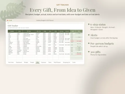 Holiday Budget & Gift Planner gift tracker preview