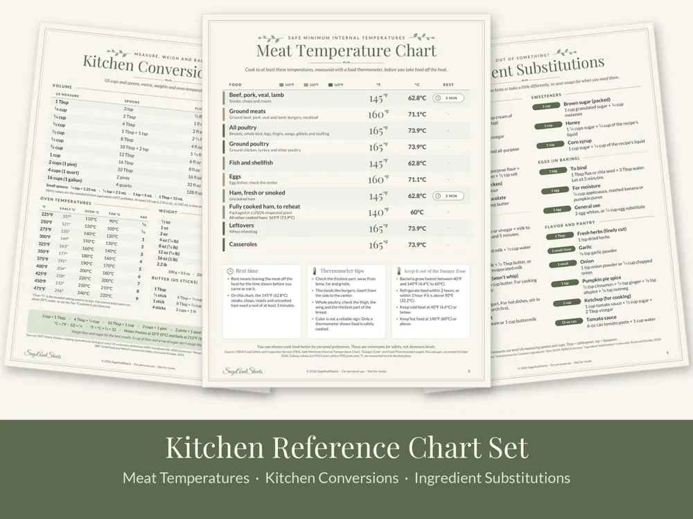 Kitchen Reference Chart Set preview