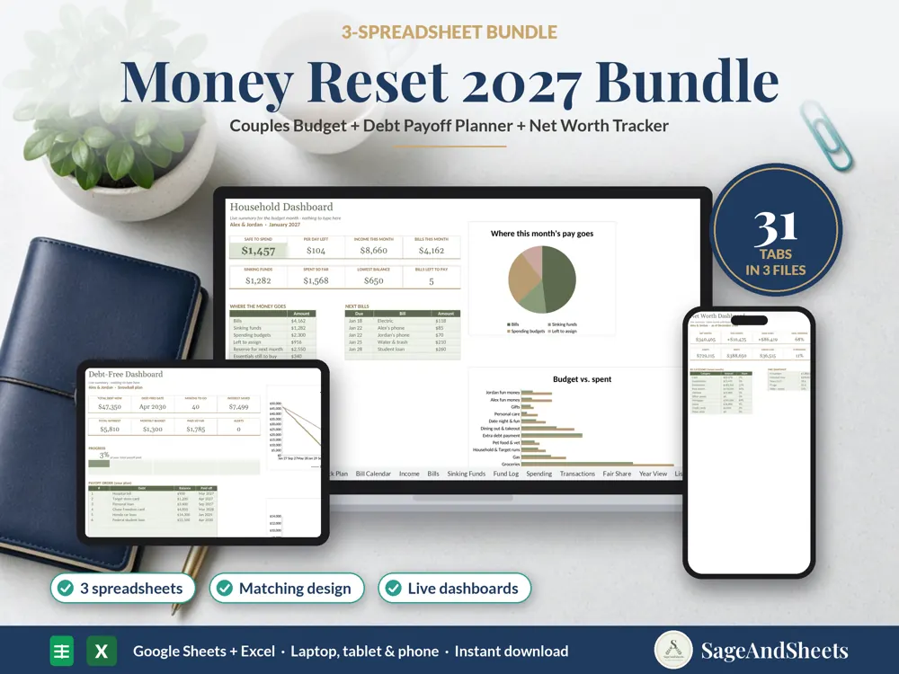 Money Reset 2027 Bundle preview