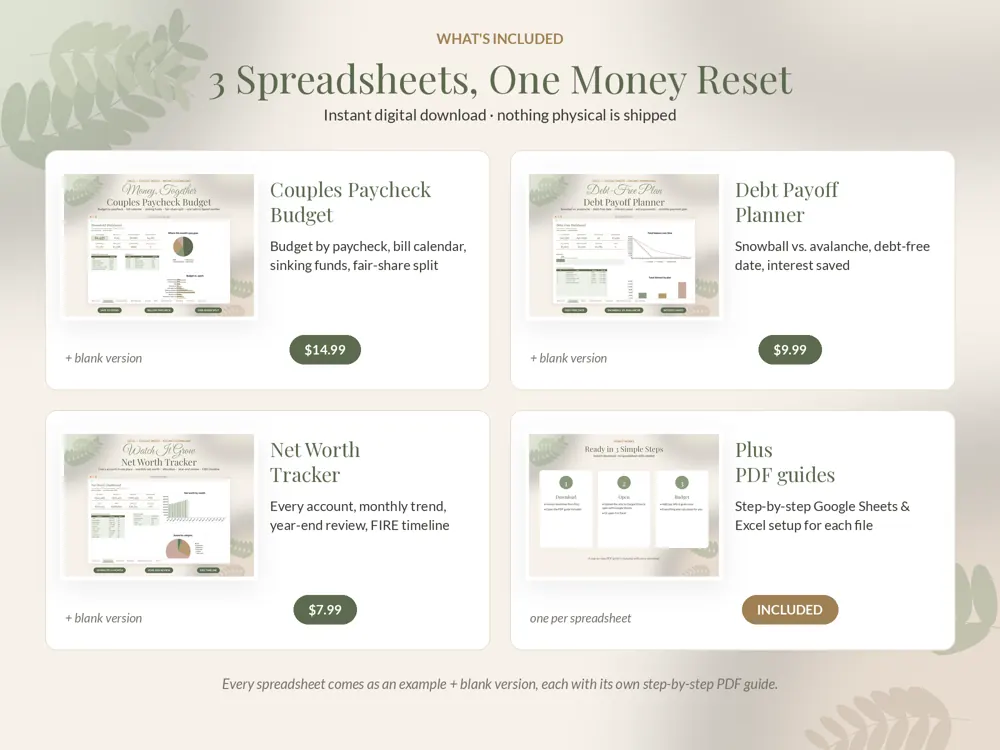 Money Reset 2027 Bundle: whats included