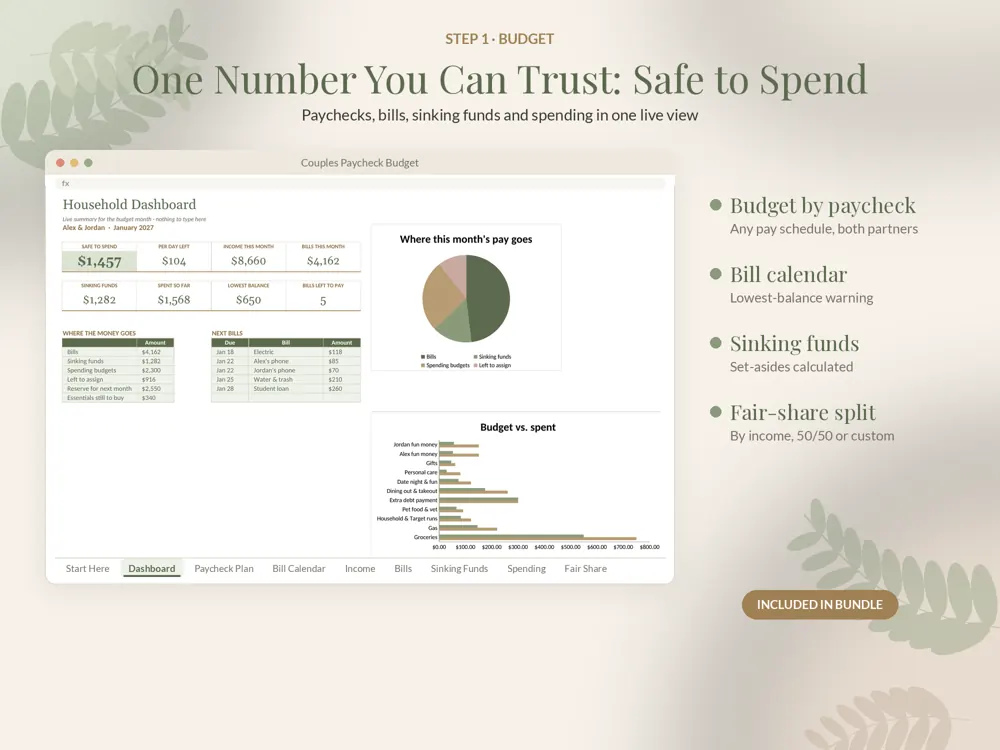 Money Reset 2027 Bundle: budget dashboard