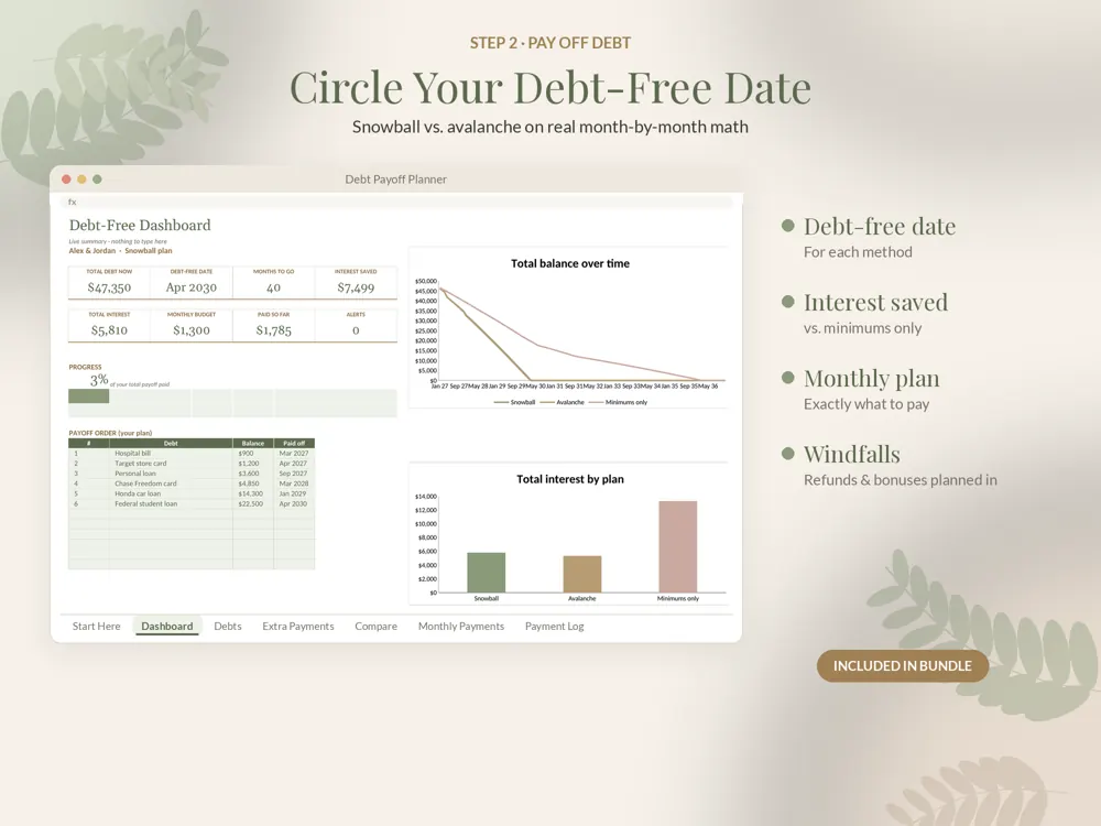 Money Reset 2027 Bundle: debt dashboard