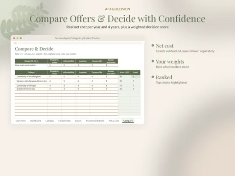 College & Scholarship Tracker aid compare preview