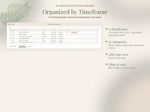 Wedding Checklist timeframes preview