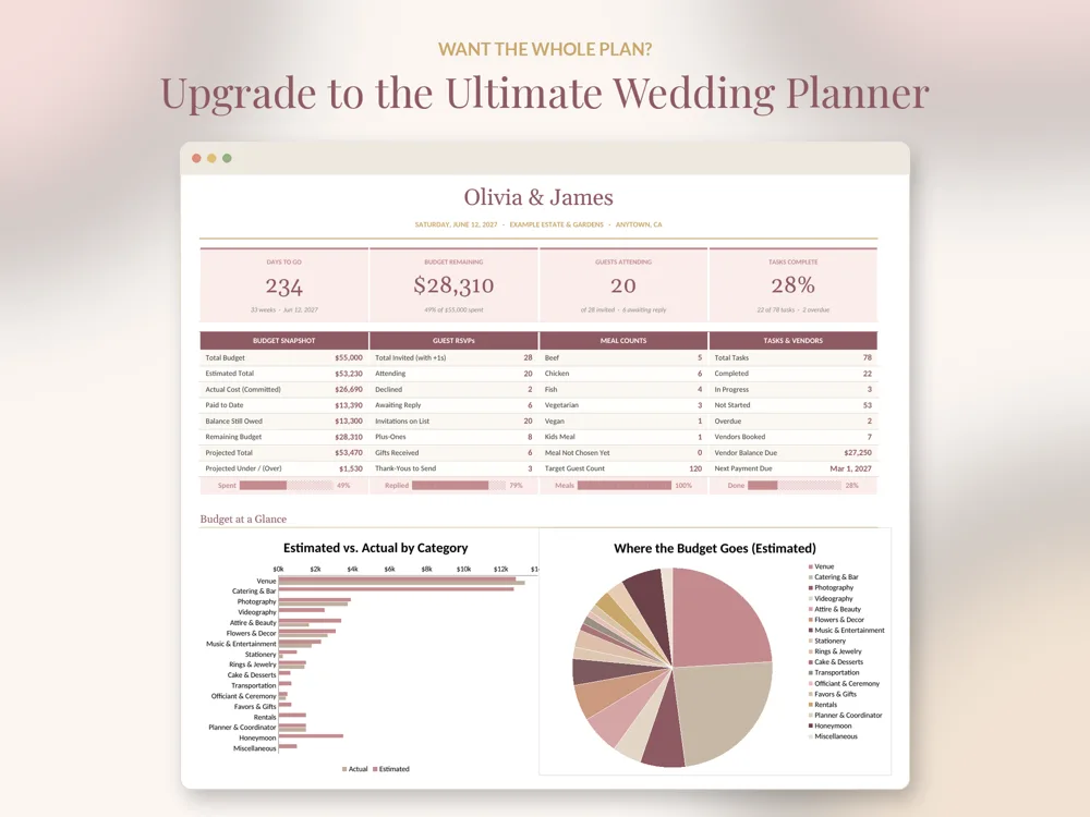 Ultimate Wedding Planner dashboard